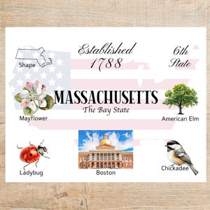 Massachusetts Themes and Landmarks Postcard | 1 Postcard | Thick Cardstock | For sending a postcard to a friend