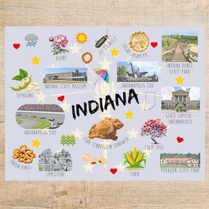 postales de l'Indiana et de points de repère | 1 carte postale ou carte pour correspondance | Papier cartonné épais | Pour envoyer un message à un ami