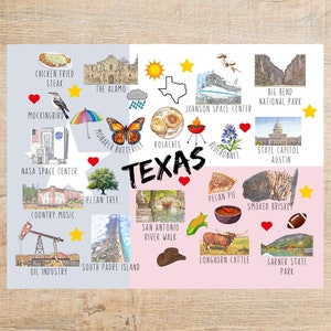 Cartão postal com temas e marcos do Texas | 1 cartão postal | Cartão grosso | Para enviar um cartão postal a um amigo