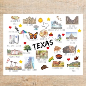 Cartão postal com temas e marcos do Texas | 1 cartão postal | Cartão grosso | Para enviar um cartão postal a um amigo
