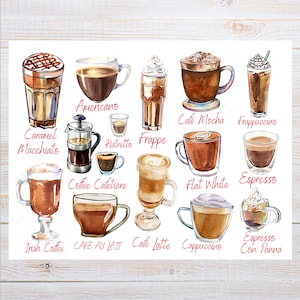 Café Coffee's  Postcard | 1 Postcard | Thick Cardstock | For sending a postcard to a friend