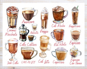 Café Coffee&#39;s  Postcard | 1 Postcard | Thick Cardstock | For sending a postcard to a friend