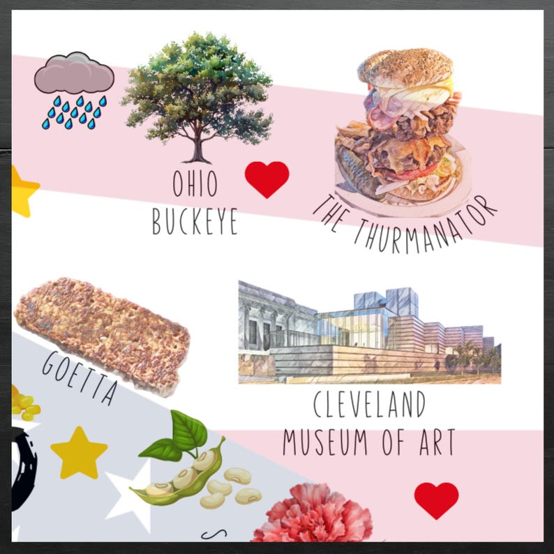 Ohio Themes and Landmarks Postcard 1 Postcard Thick Cardstock Great for