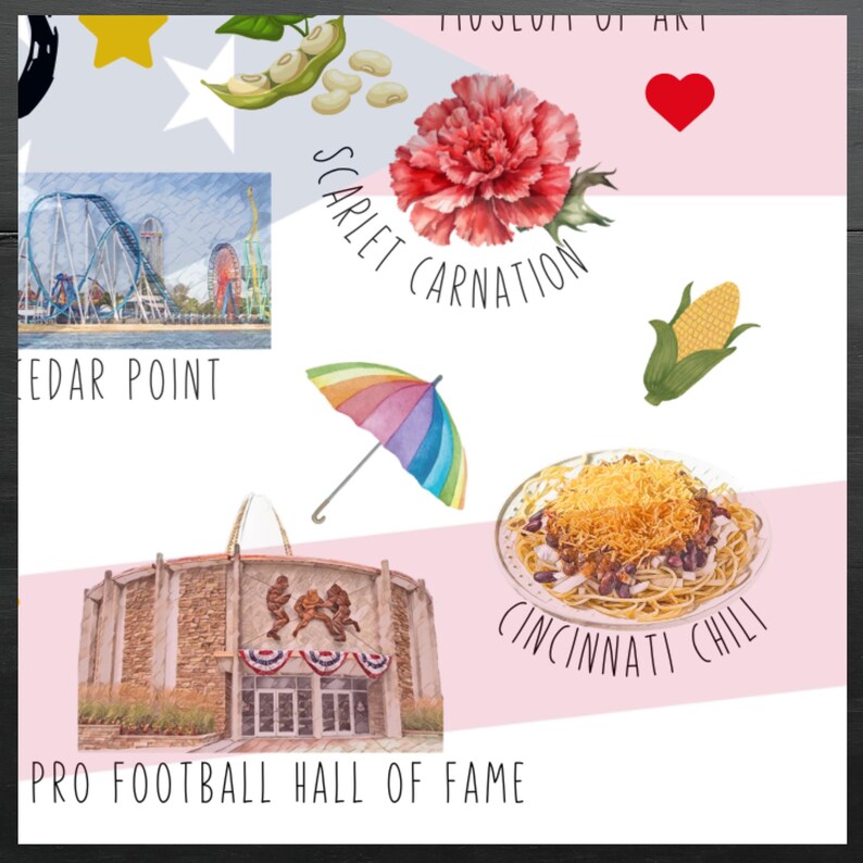 Ohio Themes and Landmarks Postcard 1 Postcard Thick Cardstock Great for