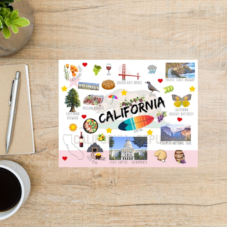 California Themes and Landmarks Postcard With the State Flag in the ...