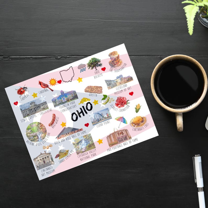 Ohio Themes and Landmarks Postcard 1 Postcard Thick Cardstock Great for