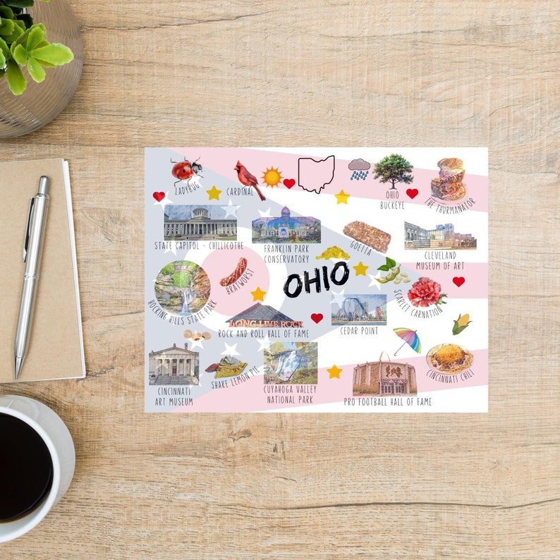Ohio Themes and Landmarks Postcard 1 Postcard Thick Cardstock Great for