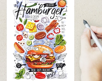 Hamburger Postcard | 1 Postcard | Thick Cardstock | For sending a postcard to a friend