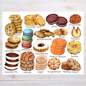 Cookies Postcard | 1 Postcard | Thick Cardstock | For sending a postcard to a friend