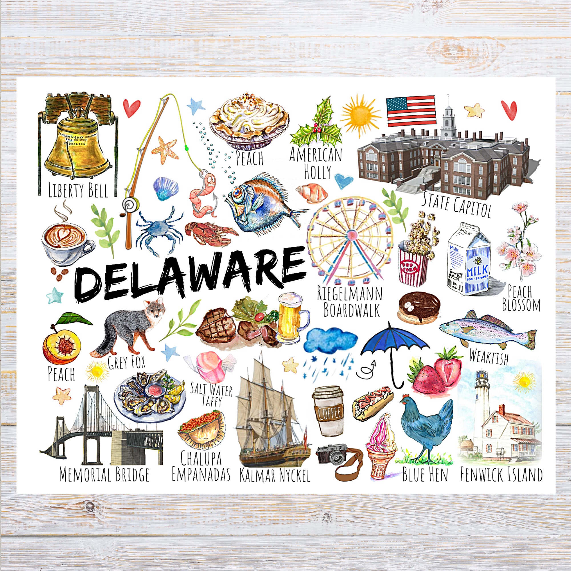 Delaware Themes and Landmarks Postcard 1 Postcard Thick