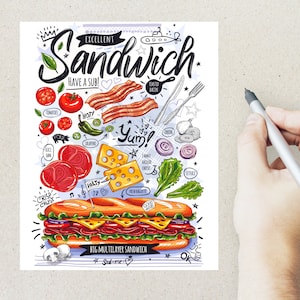 Sandwich Postkarte | 1 Postkarte | Dicker Karton | Zum Versenden einer Postkarte an einen Freund