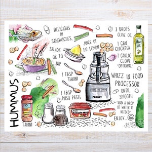 Carte postale recette « Houmous » | 1 carte postale | Papier cartonné épais | Pour envoyer une carte postale à un ami