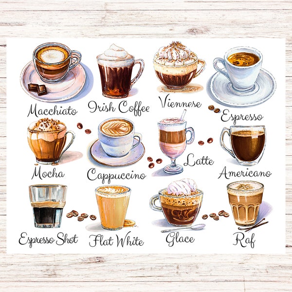 Coffee Collage Postcard | 1 Postcard | Thick Cardstock | For sending a postcard to a friend