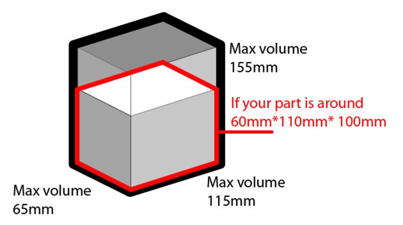 3D Printing 60mm*110mm*100mm HD