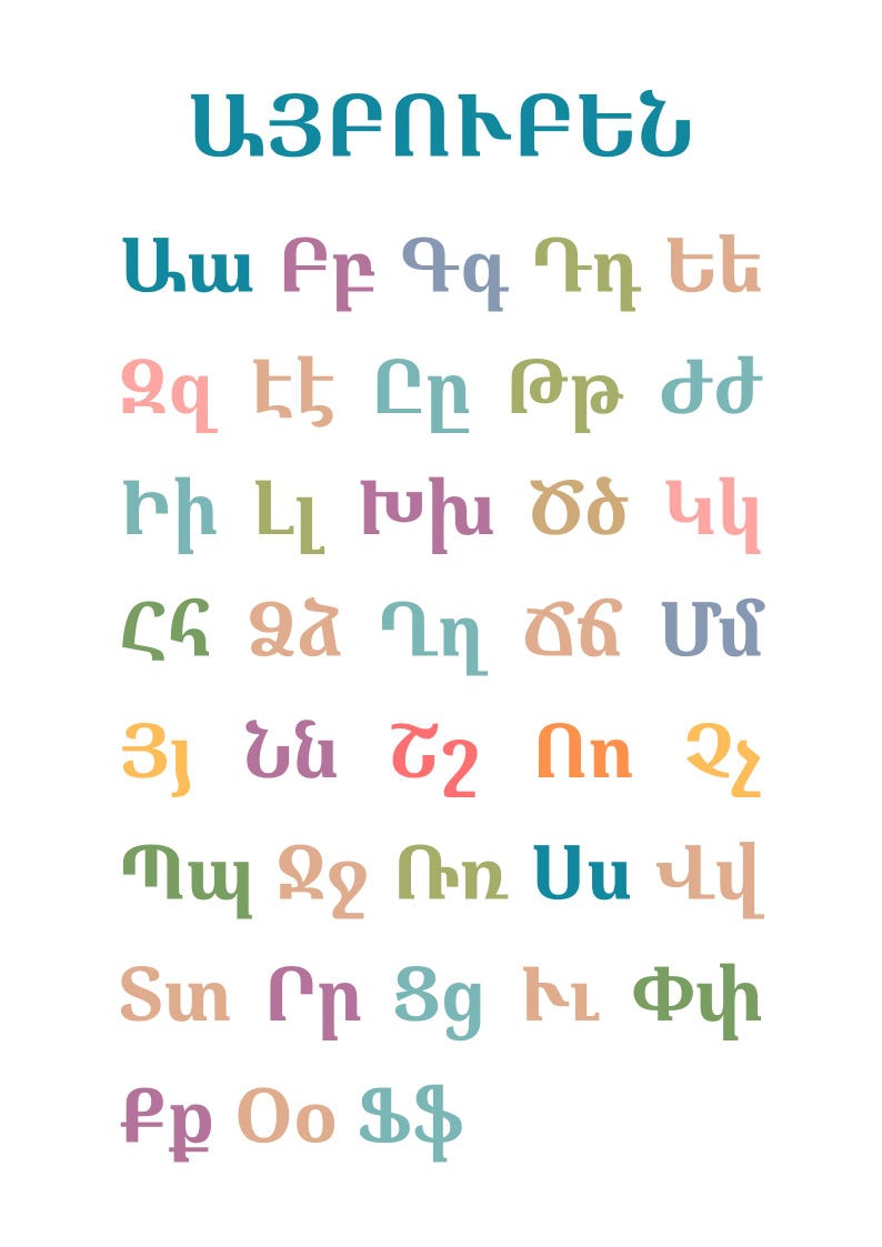 Colorful Armenian Alphabet Poster: Kids Educational Print (digital ...