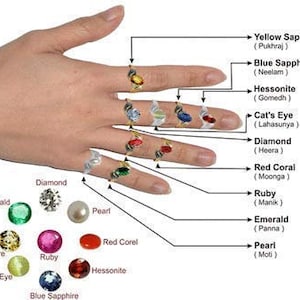 Gomed Ring Natural and Certified Hessonite Garnet Gomed Astrological Gemstone Adjustable for Men And Women image 10