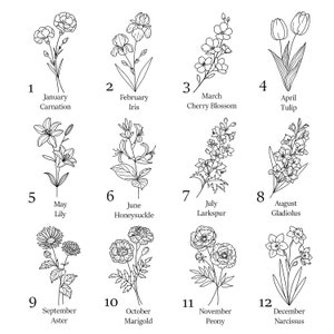 May include: A black and white line drawing illustration of 12 different flowers, each representing a month of the year. The flowers are labeled with their names and the corresponding month.