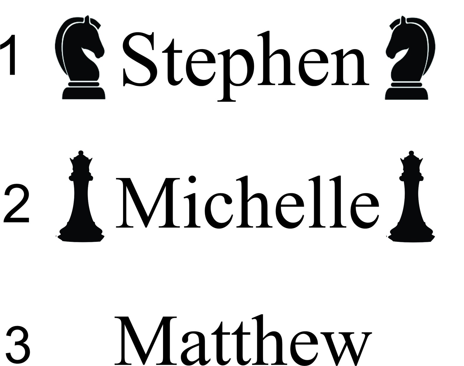 Personalized Chess Set, Engraved Board,travel Chess Set,gift for Him ...