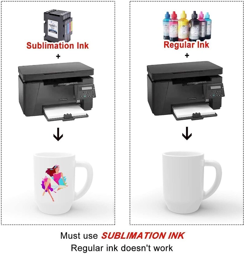 Sublimation Conversion Kit for Epson Workforce Printers T212 Etsy