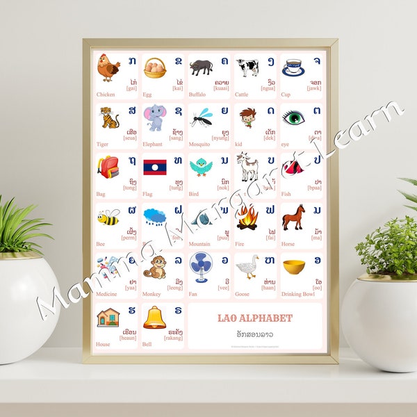 LAO Alphabet CHART with Words and English Translations Printable Art, LAO Language Digital Print, Printable Instant Download