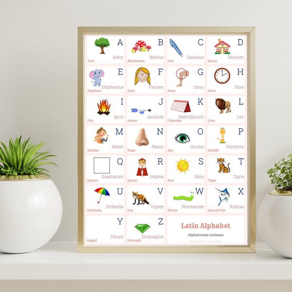 Latin Alphabet Print - Etsy