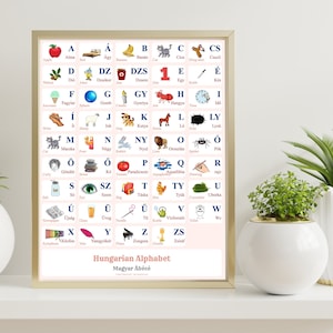 UNGARISCHE Alphabet CHART mit Wörtern und englischen Übersetzungen druckbare Kunst, UNGARISCHE Sprache Digitaldruck, druckbare sofortiger Download