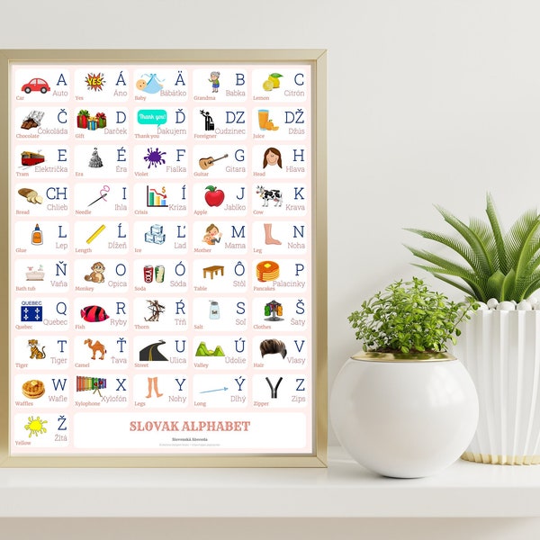 SLOVAK Alphabet CHART with Words and English Translations Printable Art, Slovak Language Digital Print,  Printable Instant Download