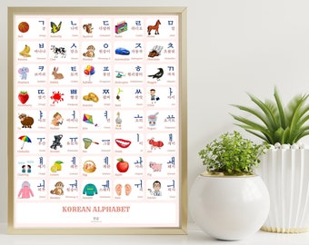KOREAN Alphabet CHART (Vowels and Consonants) with Words and English Translations Printable Art, Printable Instant Download