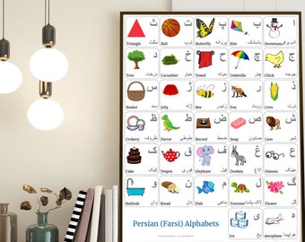 FARSI Alphabet CHART druckbare Kunst, Persisch (Farsi) Sprache Digital Print, Farbe Wandkunst, druckbare Sofortdownload Farsi-Chart