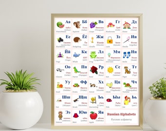 Printable Russian Alphabet - Etsy