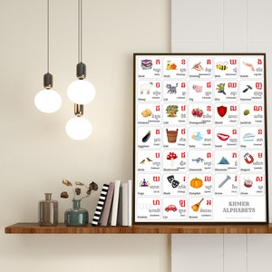 KHMER Alphabet CHART with Words and English Translations Printable Art, KHMER Language Digital Print, Wall Art, Printable, Learn Khmer
