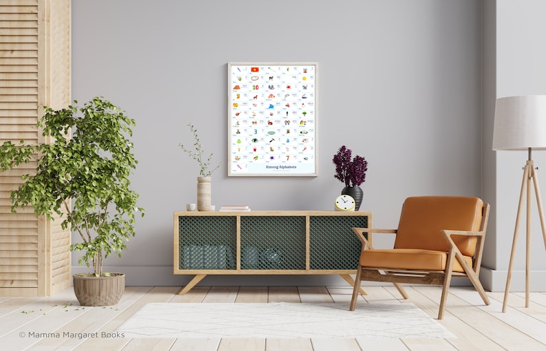 K&ouml;nnte beinhalten: Ein gerahmtes Poster mit wei&szlig;em Hintergrund und bunten Illustrationen des Hmong-Alphabets. Das Poster h&auml;ngt an einer hellgrauen Wand &uuml;ber einem Holzschrank mit gr&uuml;ner Gitterfront. Ein brauner Ledersessel steht vor dem Schrank. Links im Bild steht eine Topfpflanze und rechts vom Schrank eine Vase mit lila Blumen.