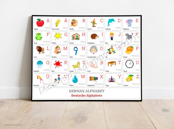 german alphabet chart with words and english translations etsy