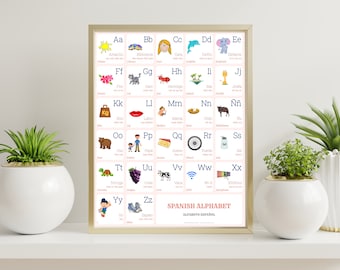 SPANISH Alphabet CHART with Words and English Translations Printable Art, SPANISH Language Digital Print