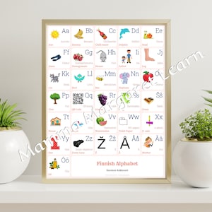 GRÁFICO DEL ALFABETO FINLANDÉS con palabras y traducciones al inglés Arte imprimible, Impresión digital en idioma FINLANDÉS, Descarga instantánea imprimible