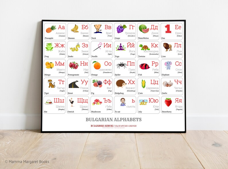 BULGARIAN Alphabet CHART With Words and English Translations Etsy Canada