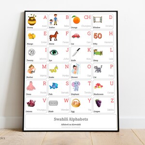 SWAHILI Alphabet CHART With English Translations Printable Art, SWAHILI ...