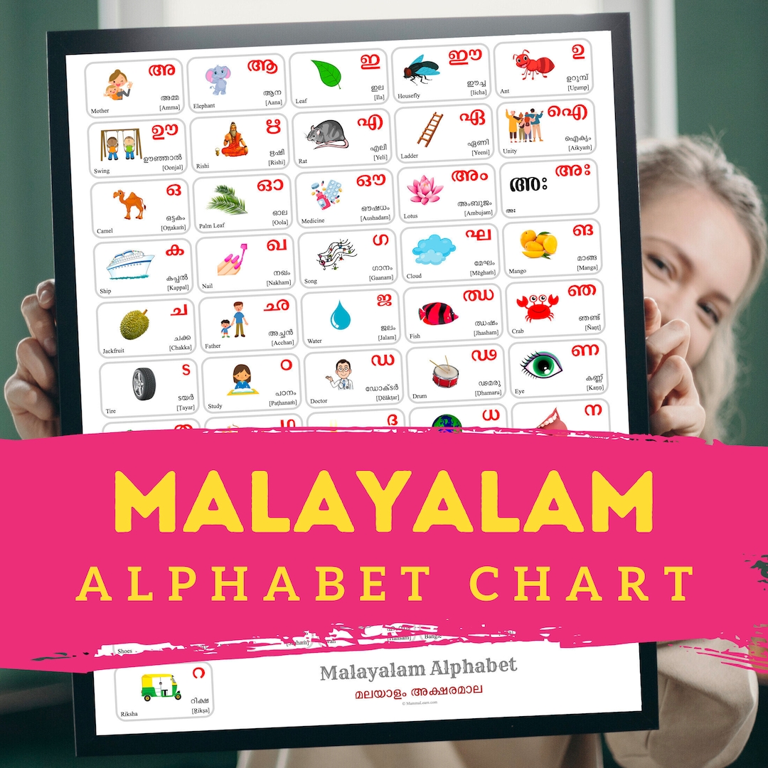 MALAYALAM Alphabet POSTER, Colorful Print With Words and English