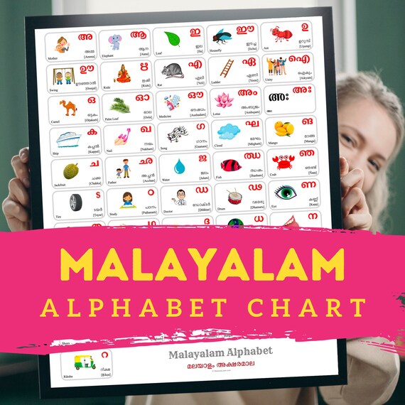 Malayalam Alphabet Flashcards Malayalam Consonants Learn -  Norway