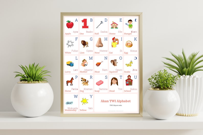 TWI Alphabet POSTER Print With Words and English Translations, TWI