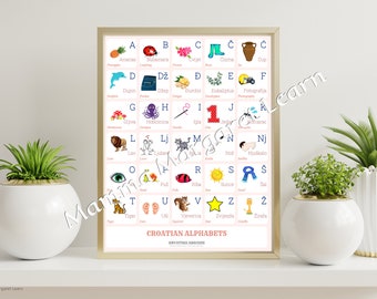 KROATISCHE Alphabet TABELLE mit Wörtern und englische Übersetzungen druckbare Kunst, KROATISCHE Sprache Digitaldruck, Farbe Wandkunst, Hrvatski