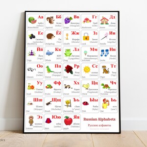 RUSSIAN Alphabet CHART With Words and English Translations, русский ...