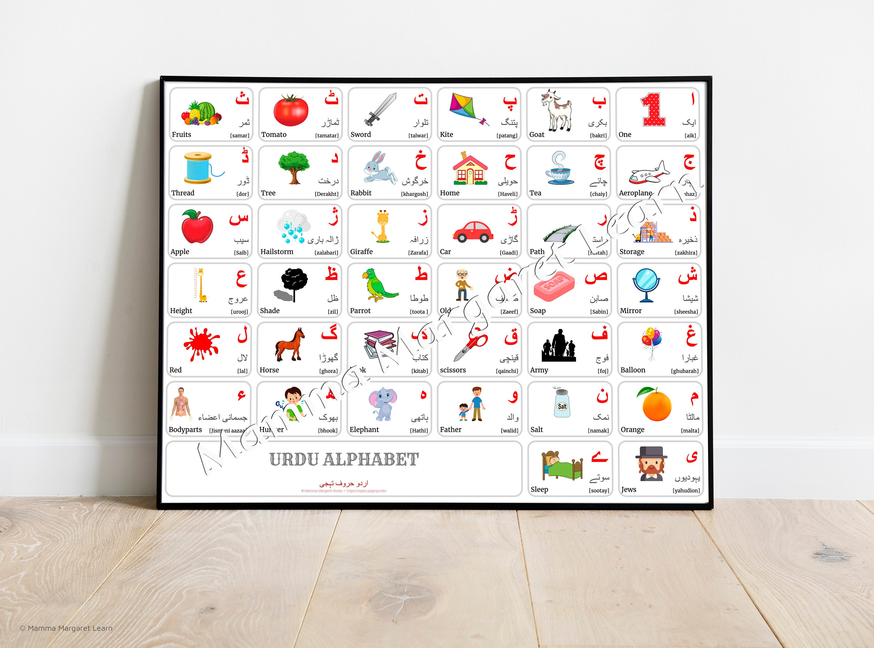 URDU Alphabet CHART With Words and English Translations Printable Art