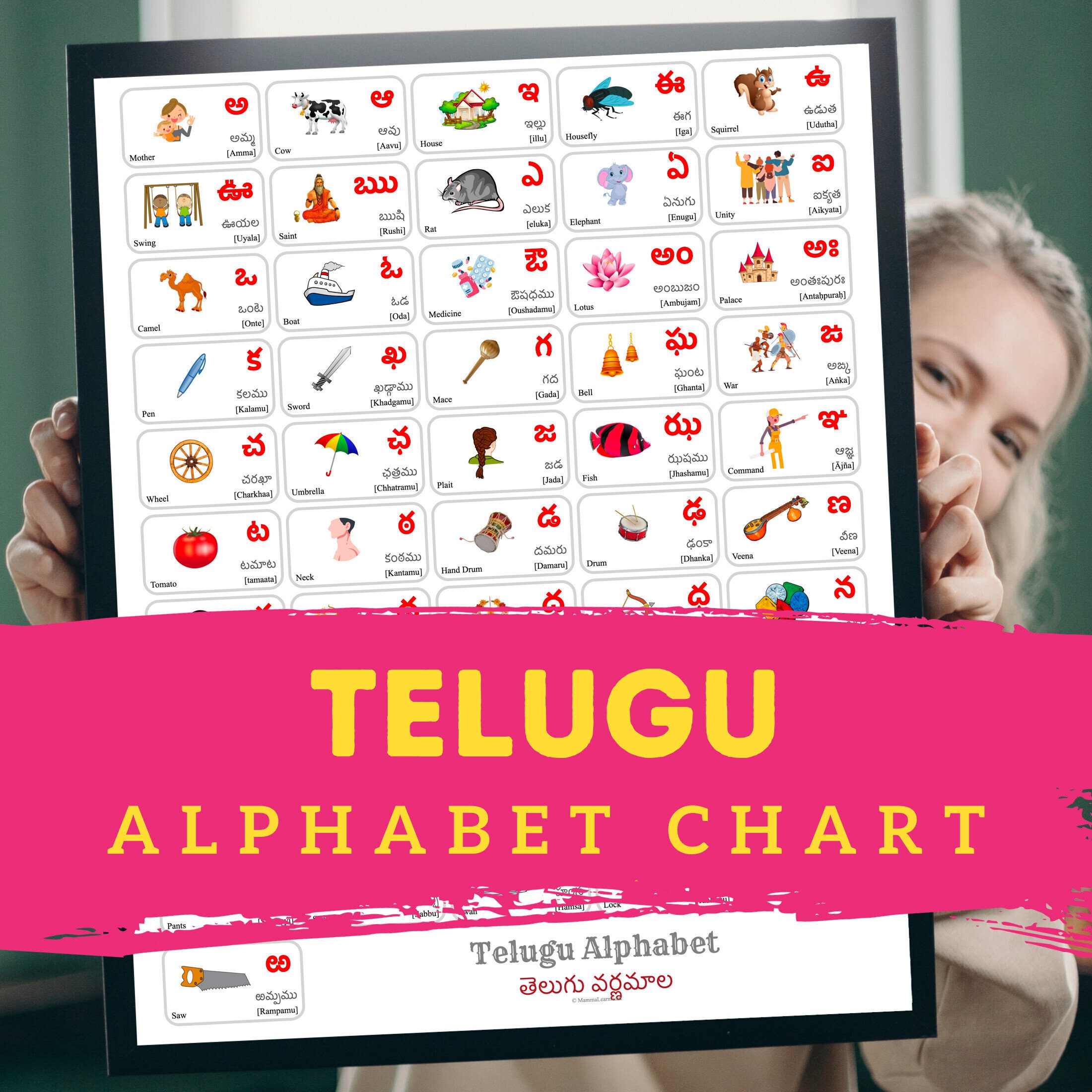 Telugu Alphabets, English Alphabets Numbers Chart For Kids, 53 OFF