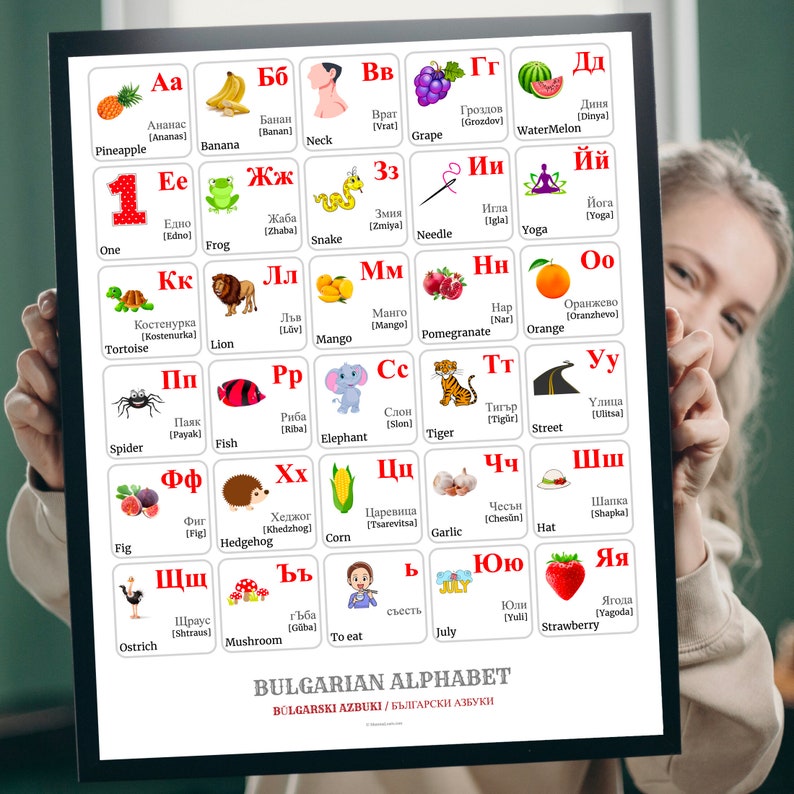 Bulgarian alphabet poster chart with words and english etsy