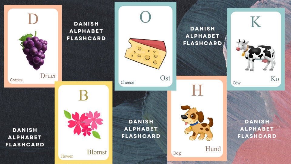 DANISH Alphabet FLASHCARD With Picture, Learning Danish, Danish Letter