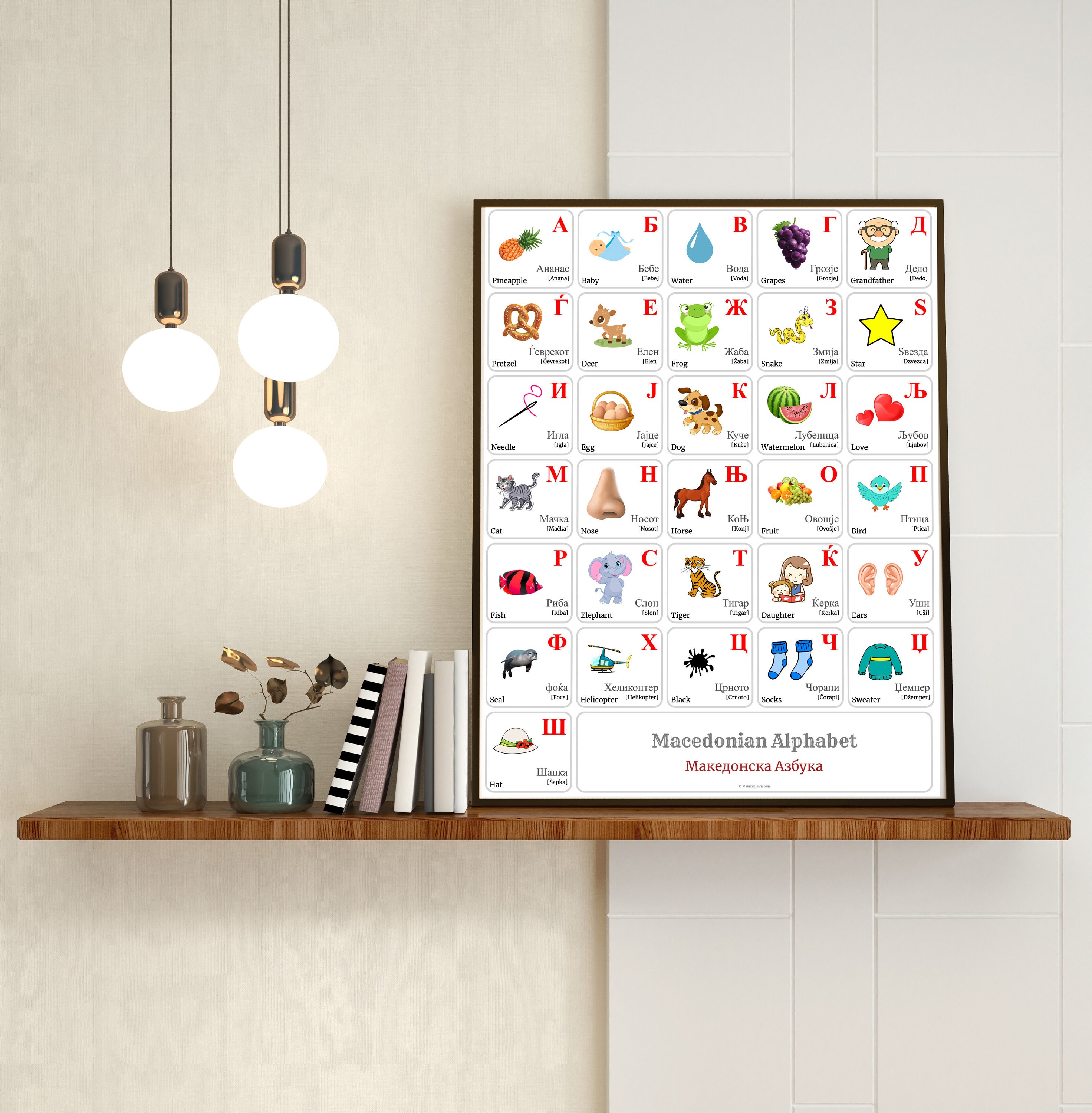 Macedonian Alphabet Chart With Color Pictures, Macedonian Words, Their English Translations