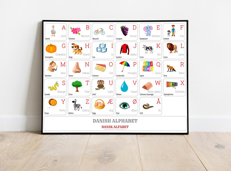 DANISH Alphabet CHART With Words and English Translations Printable Art, Danish Language Digital