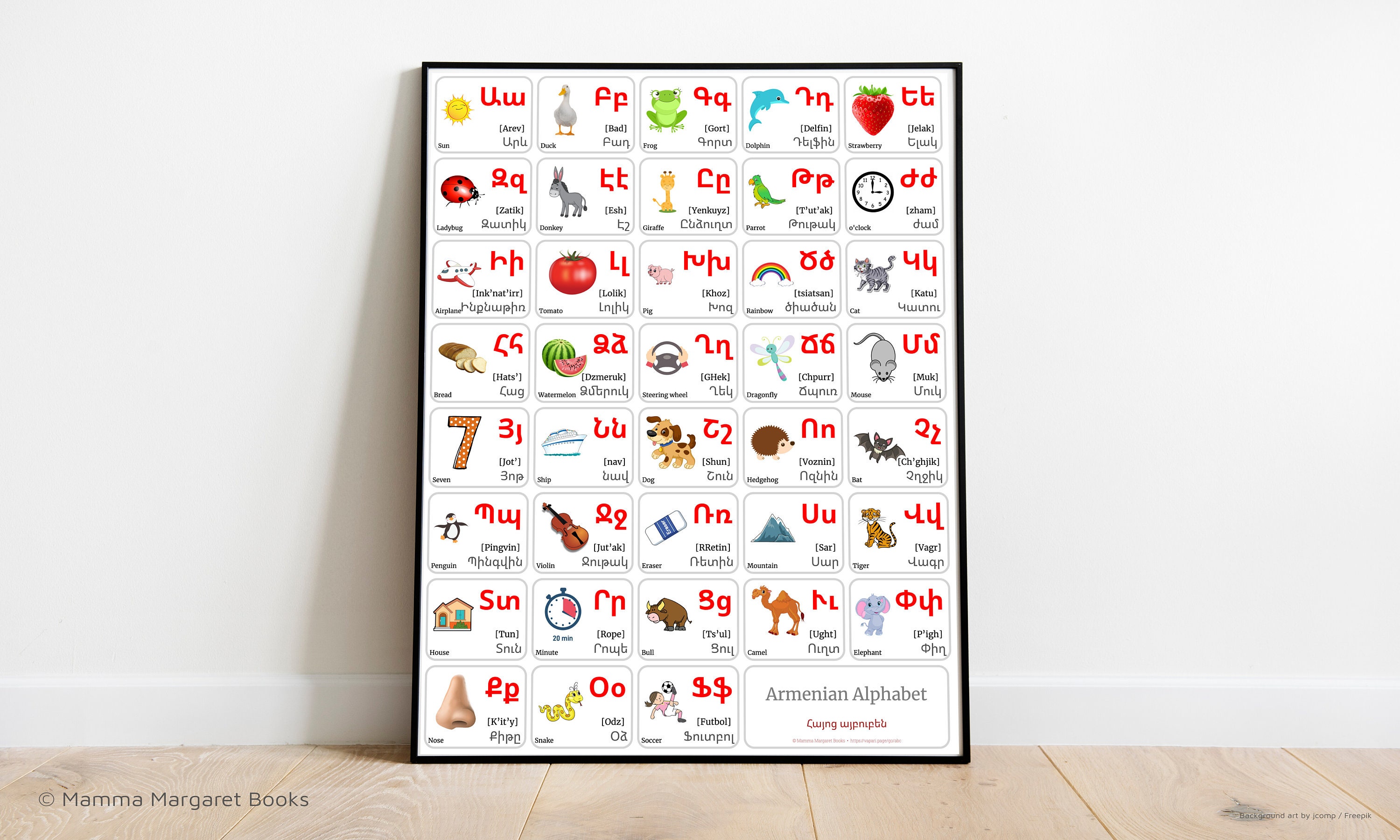 Armenian Alphabet Chart, Armenia Language Chart, Black | Art Board Print