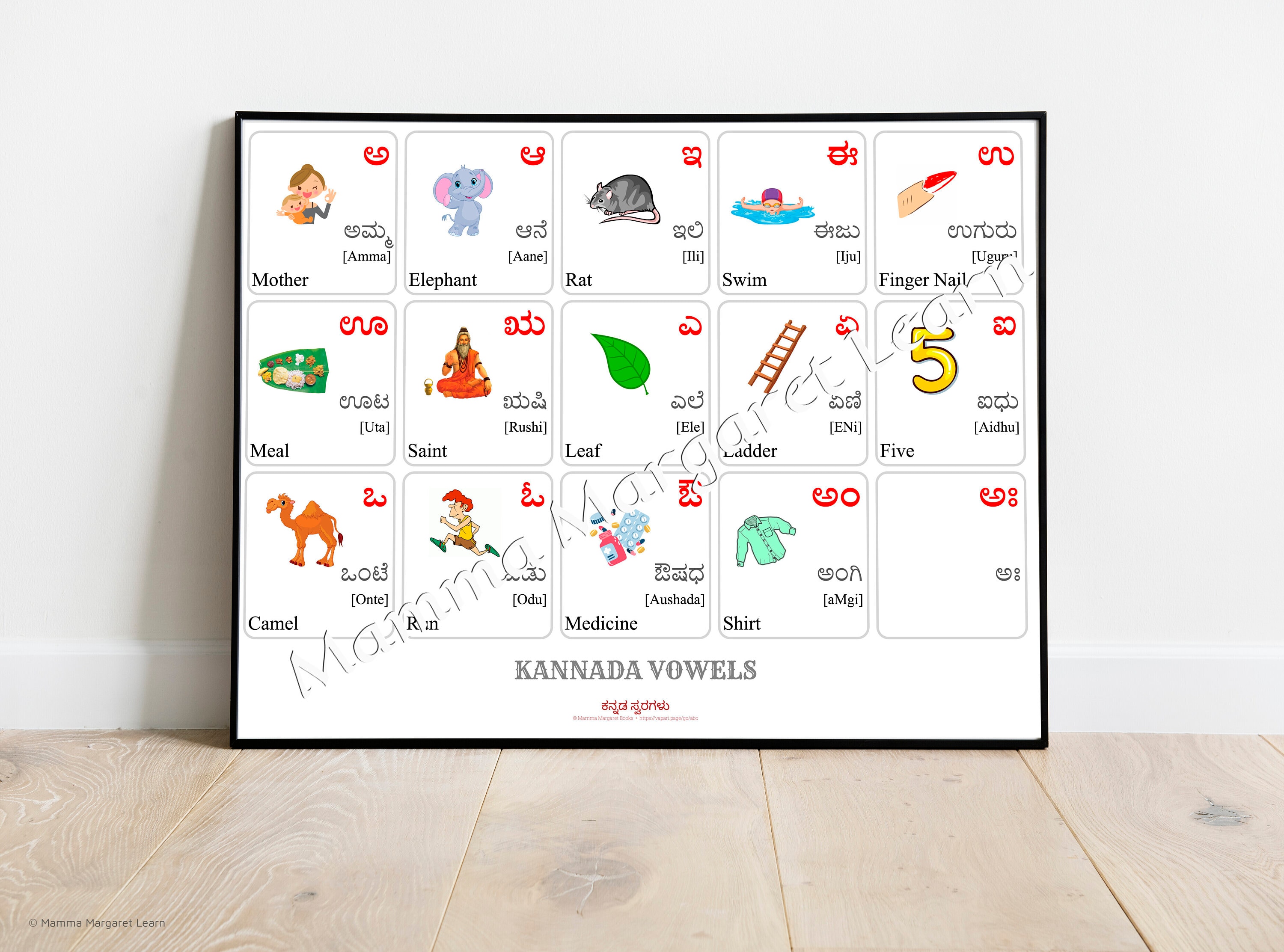 KANNADA Alphabet CHART, KANNADA Vowels and Kannada Consonants Chart